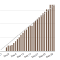 NaNoWriMo 2011: Winner!